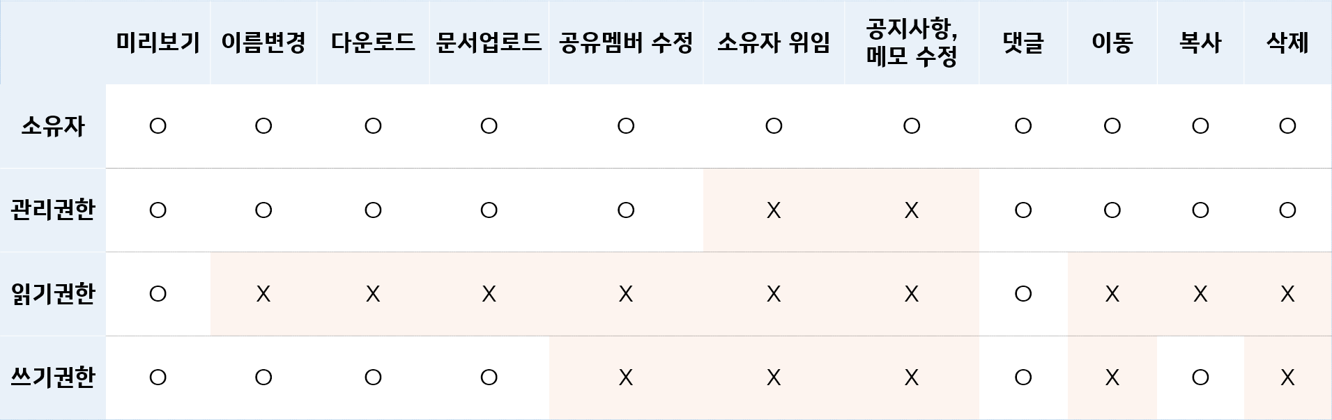 그림3.png